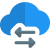 web hosting services